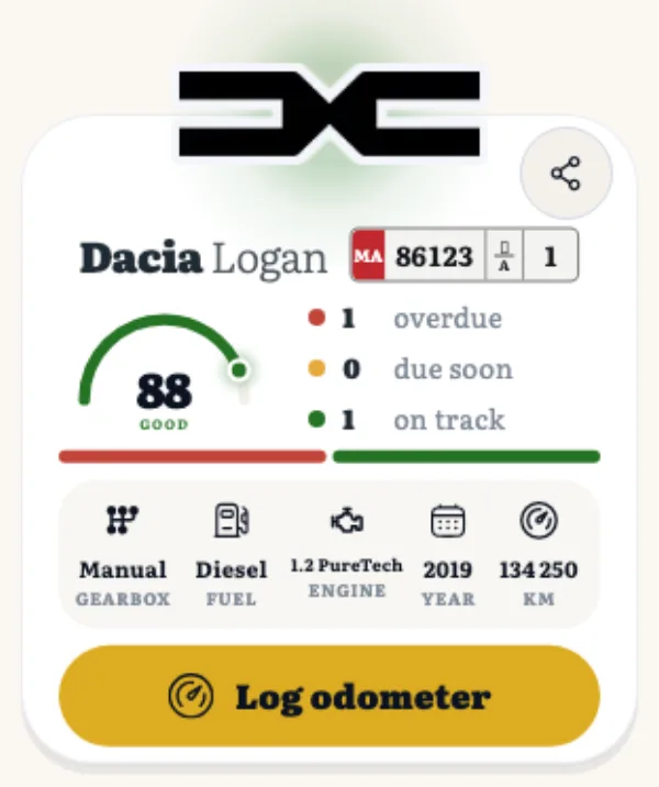 A car card in Vigilo: its health score, what is due and its mileage