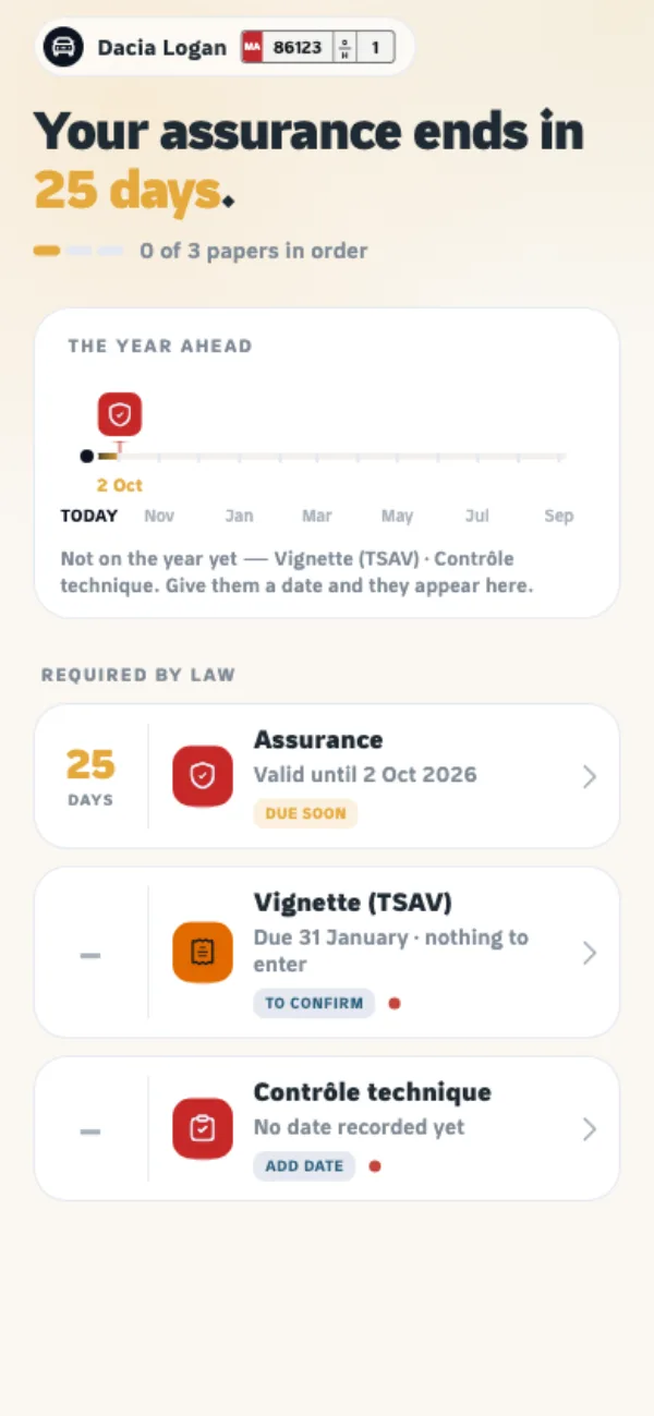 Insurance, vignette and contrôle technique dates in Vigilo